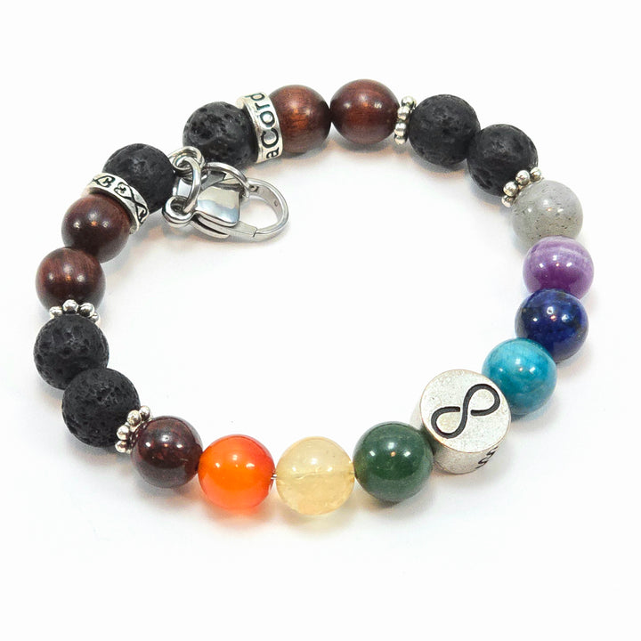 8mm Triquetra/Infinity Chakra SSHD Bracelet